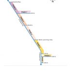 Utilities Projects Update – August 2026