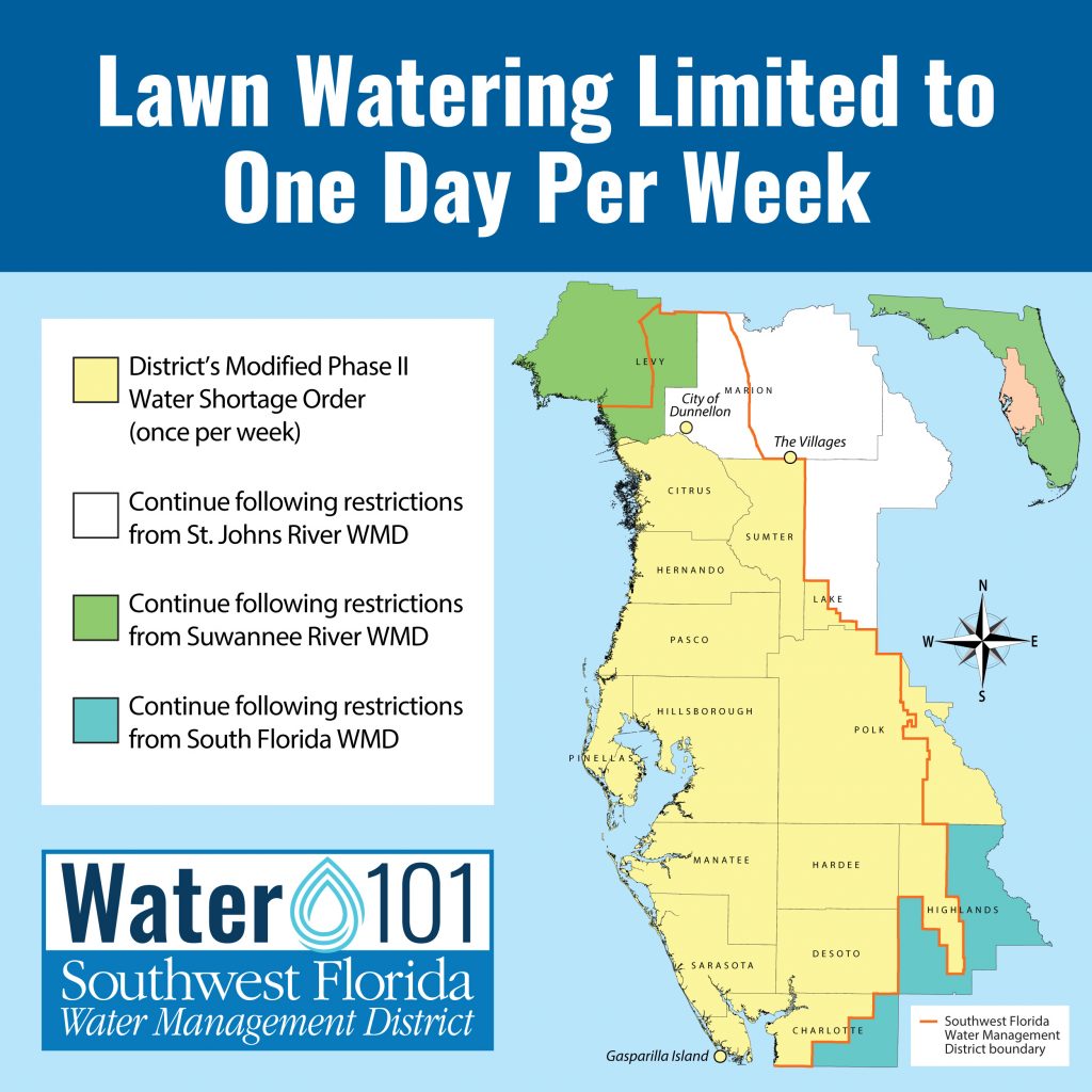 watering-restrictions-swfwmd